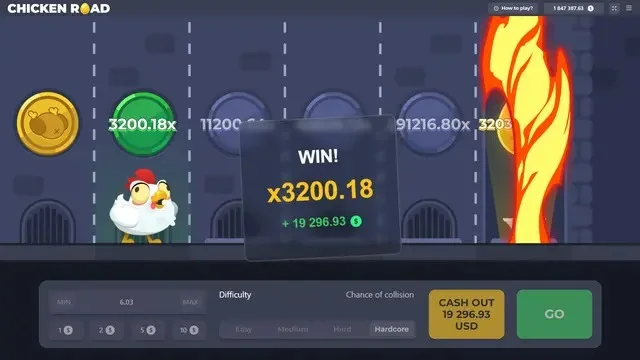 Chicken Road — результат шага и множитель